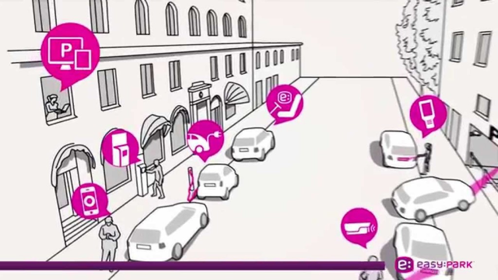 EasyPark: l'App che trova il parcheggio libero