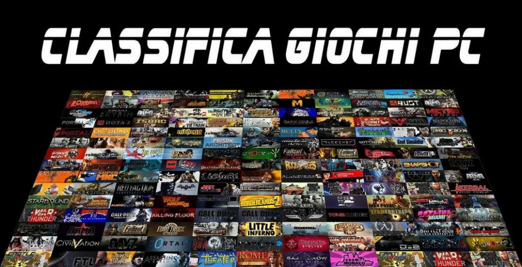 Classifica Giochi Pc i più giocati e scaricati