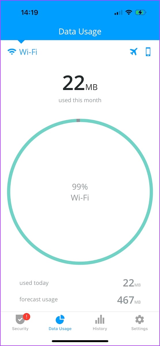 Utilizzo Dati Wi-Fi