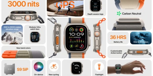 apple watch ultra 2 caratteristiche